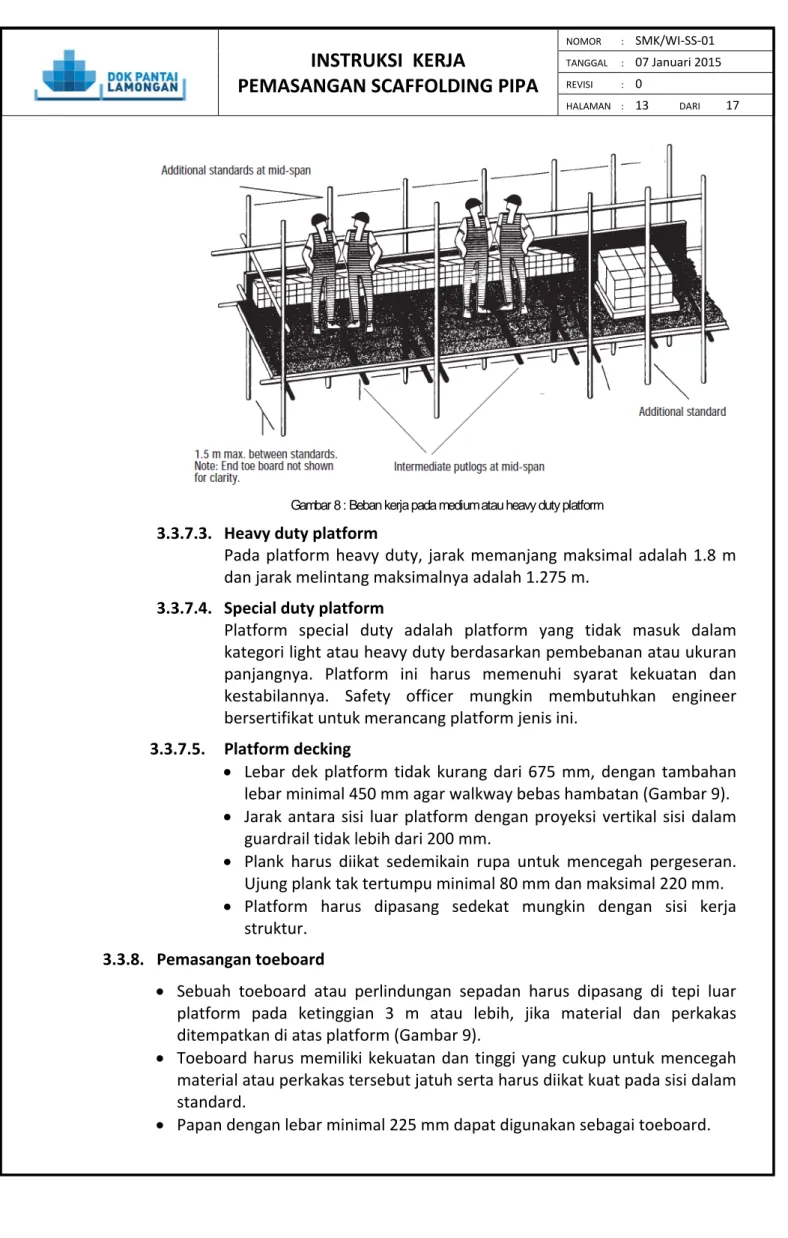 Gambar 8 : Beban kerja pada medium atau heavy duty platform 