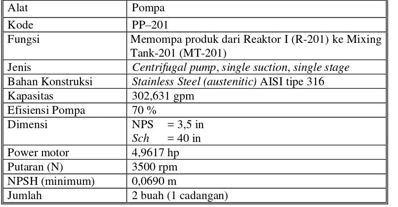 Tabel 5.12. Spesifikasi Pompa - 201 (PP-201) 