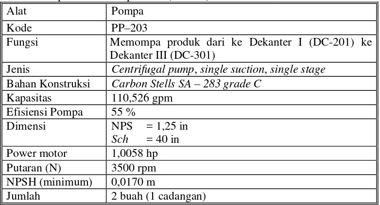 Tabel 5.17. Spesifikasi Pompa - 203 (PP-203) 