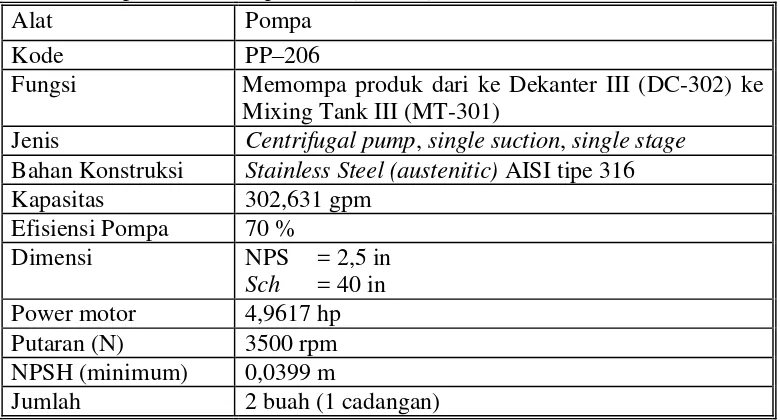 Tabel 5.21. Spesifikasi Pompa - 206 (PP-206) 