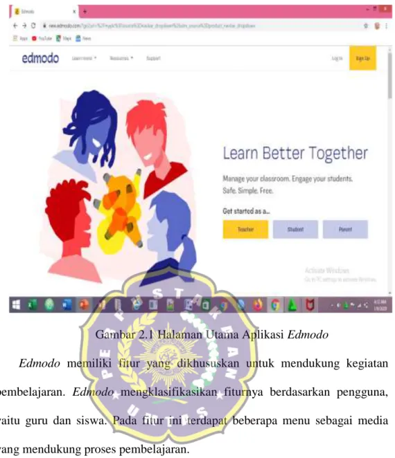 Gambar 2.1 Halaman Utama Aplikasi Edmodo 