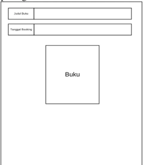 Gambar 4.6  Halaman  Login 