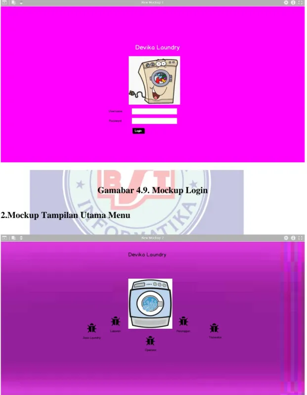 Gambar 4.10 Mockup Tampilan Utama Menu 