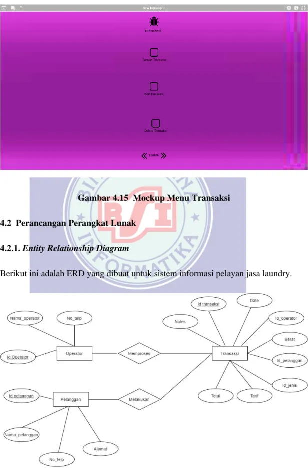 Gambar 4.15  Mockup Menu Transaksi  4.2  Perancangan Perangkat Lunak 