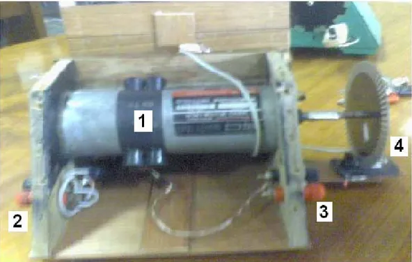 Gambar 3.4  Motor tachogenerator   Keterangan gambar : 