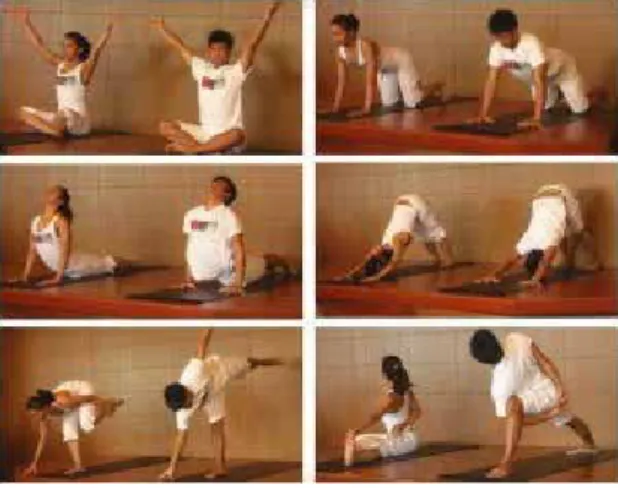 Gambar 1. Kegiatan yoga
