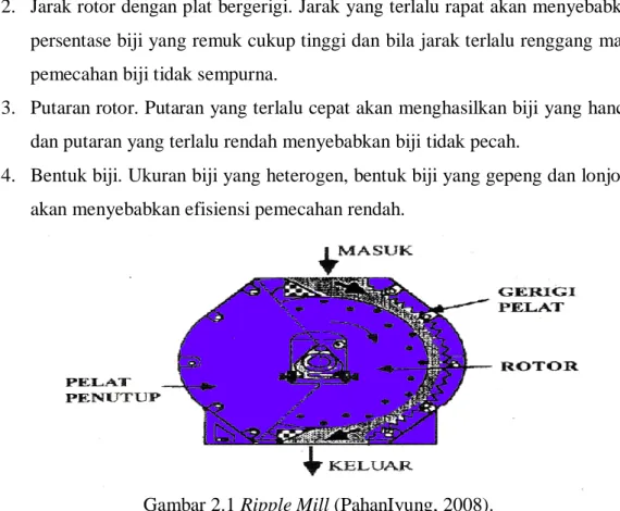 Gambar 2.1 Ripple Mill (PahanIyung, 2008). 