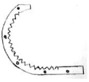 Gambar 2.7 Ripple Plate 