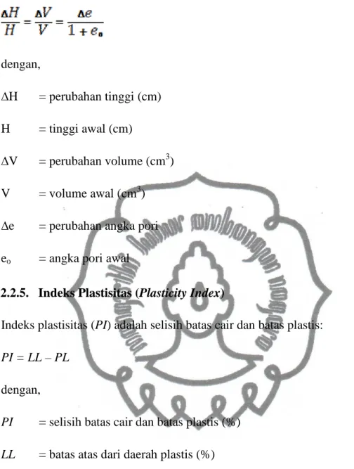 Tabel 2.1 Nilai indeks plastisitas dan macam tanah 