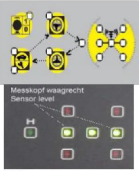 Gambar 17. Menghidupkan unit sensor 