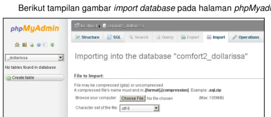 Gambar 4.5 Tampilan Import Database Pada Halaman PhpMyAdmin. 