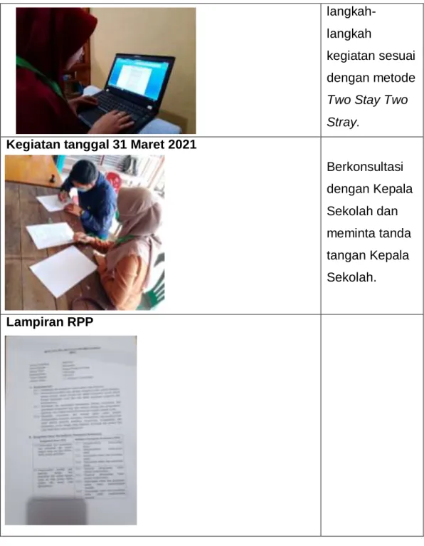 Tabel 5.3 Pelaksanaan Kegiatan 2 