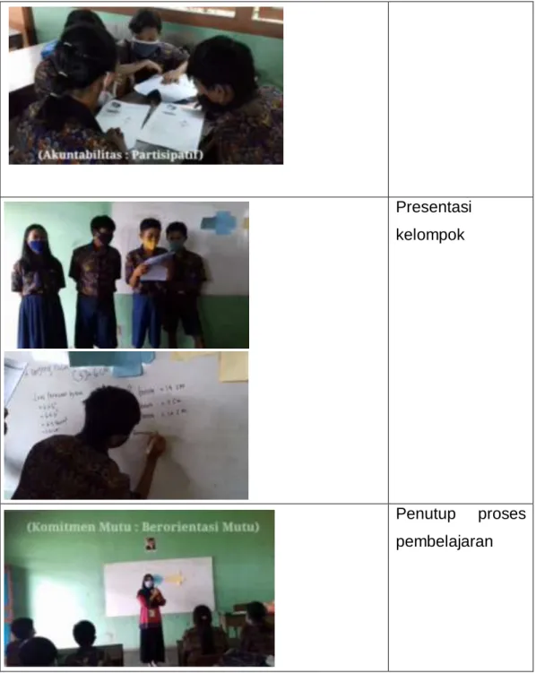Tabel 5.5 Pelaksanaan Kegiatan 4 