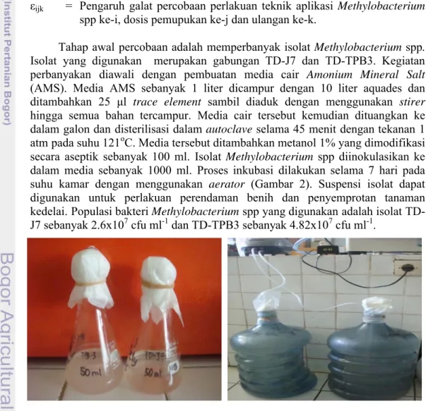 Gambar 2 Isolat Methylobacterium spp diinkubasi menggunakan aerator