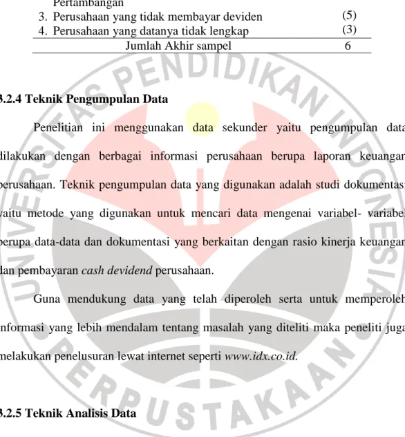 Tabel 3.3  Hasil Seleksi Sampel 