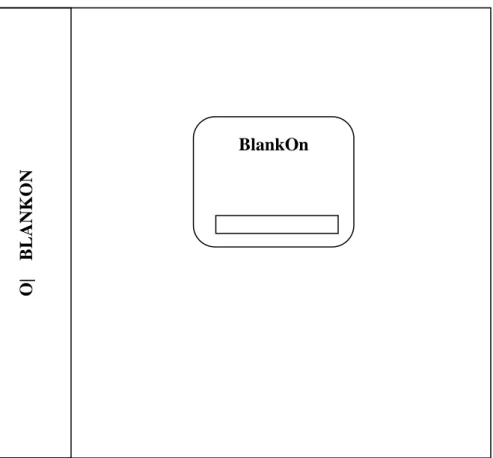 Gambar 4.9 Desain tampilan login BlankOn Rote BlankOn 