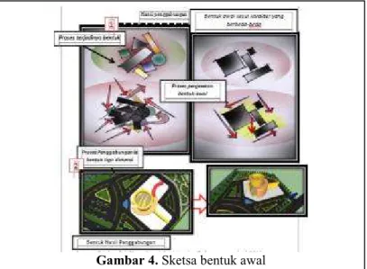 Gambar 4. Sketsa bentuk awal 