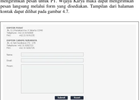Gambar 4.7 Halaman Kontak 