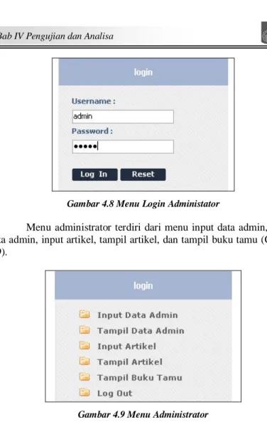 Gambar 4.8 Menu Login Administator 