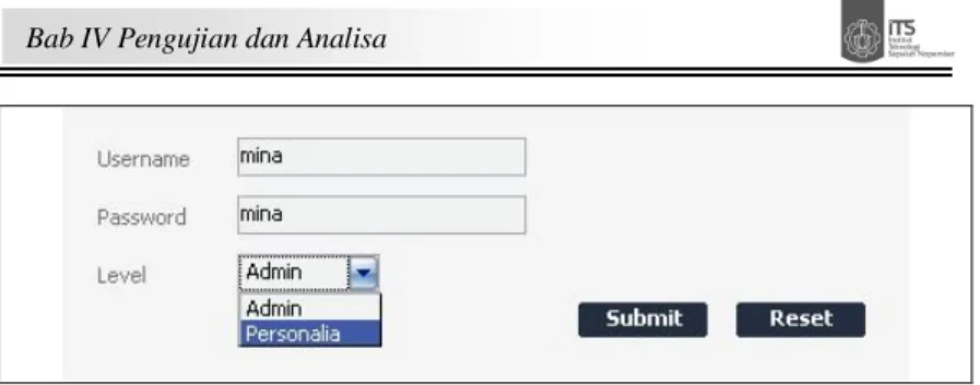 Gambar 4.10 Halaman Input Data Admin 
