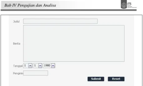 Gambar 4.12 Halaman Input Artikel 