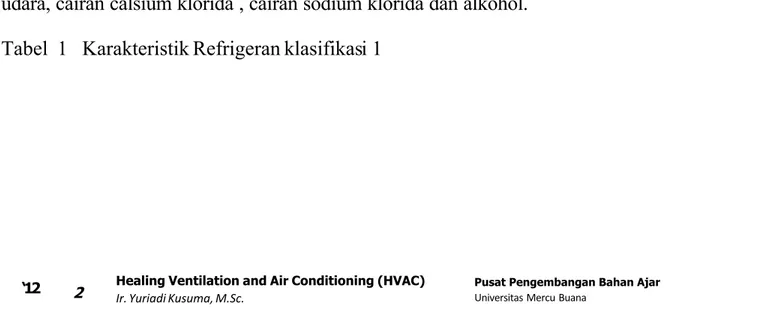 Tabel  1  Karakteristik Refrigeran klasifikasi 1