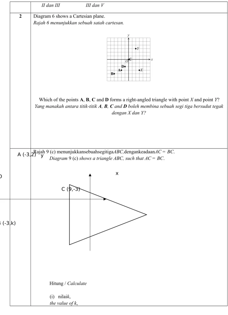 Diagram 9 (c) shows a triangle ABC, such that AC = BC.