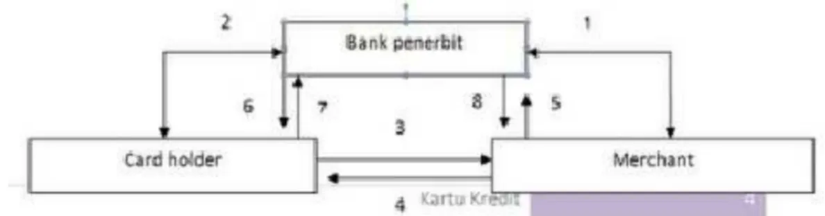 Gambar 1.1Gambar 1.1