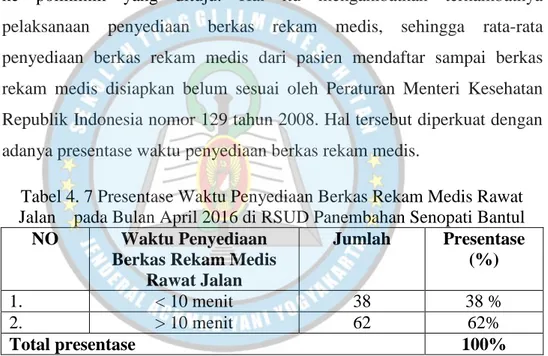 Tabel 4. 7 Presentase Waktu Penyediaan Berkas Rekam Medis Rawat  Jalan    pada Bulan April 2016 di RSUD Panembahan Senopati Bantul 