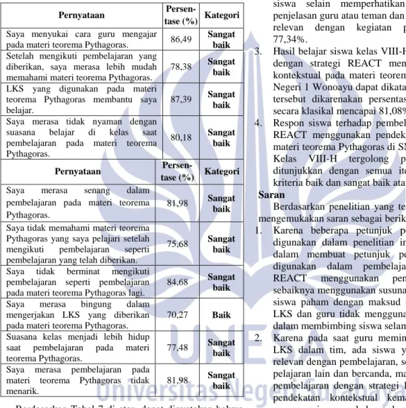 Tabel 7. Hasil Angket dan Analisis Respons Siswa 