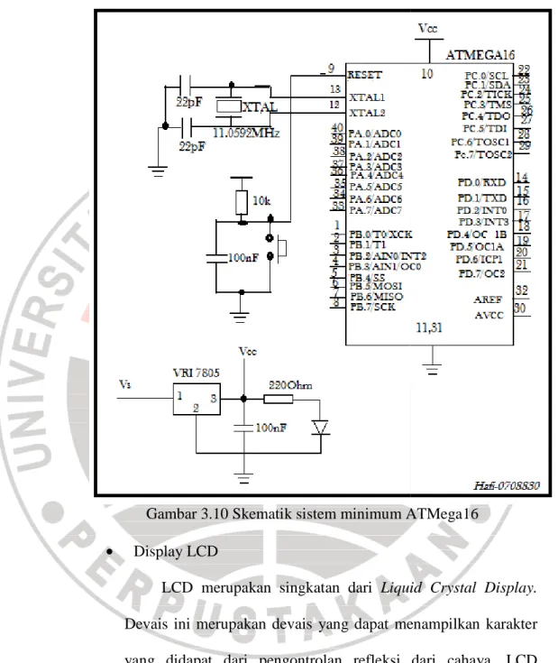 Gambar 3.10 Skematik sistem minimum ATMega16 Display LCD 