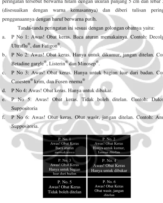 Gambar 2.1. Tanda Peringatan Obat Bebas Terbatas