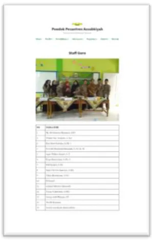 Gambar 4. Hasil Desain Website Pesantren  Assubkiyah, Laman Staf Pengajar 