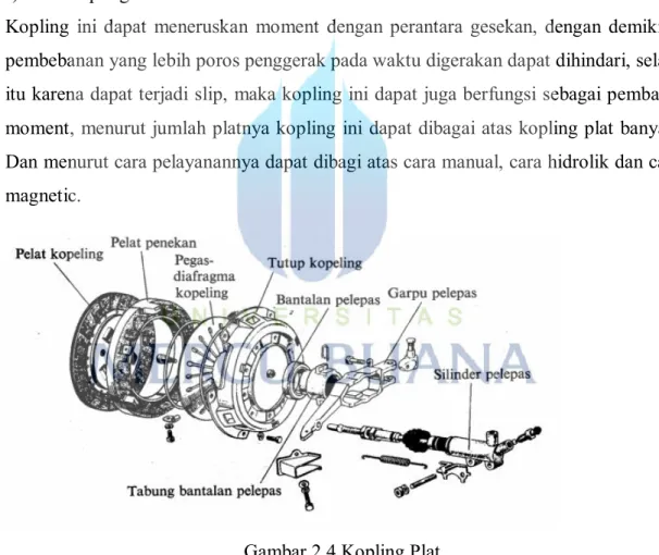 Gambar 2.4 Kopling Plat            (Sumber: Paridawati,2013) 