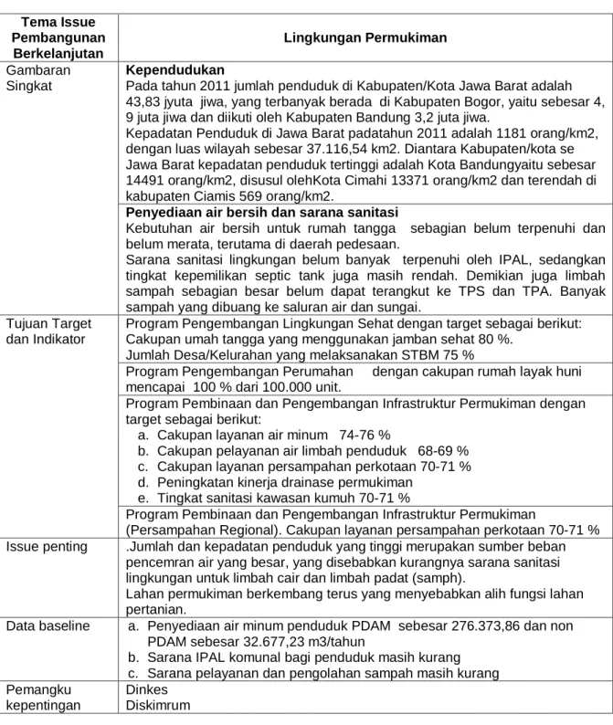 Tabel  3.7. Lingkungan Permukiman 