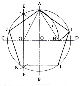 Gambar 14. Segi lima di dalam sebuah lingkaran  d. Membuat Segi Enam 