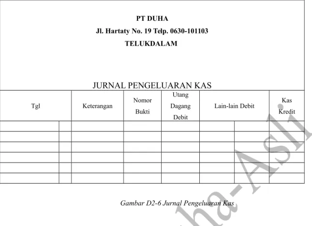 Gambar D2-6 Jurnal Pengeluaran Kas