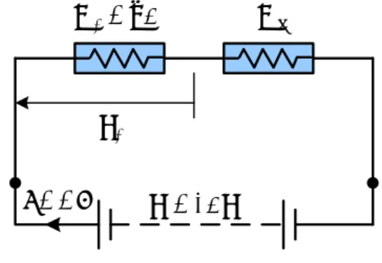 Gambar 9 menunjukkan tiga resistor, R 1 , R 2  and R 3  dihubungkan secara paralel dan  dihubungkan dengan sumber tegangan baterai V Volt
