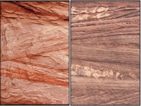 Gambar 3.11 Cross Bedding