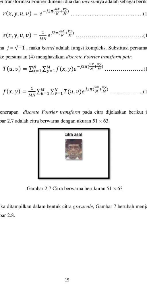 Gambar 2.7 adalah citra berwarna dengan ukuran 51 × 63. 