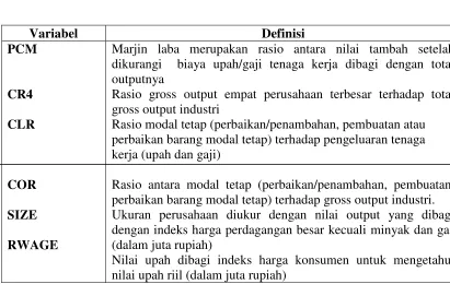 Tabel 2.2 Definisi Variabel 