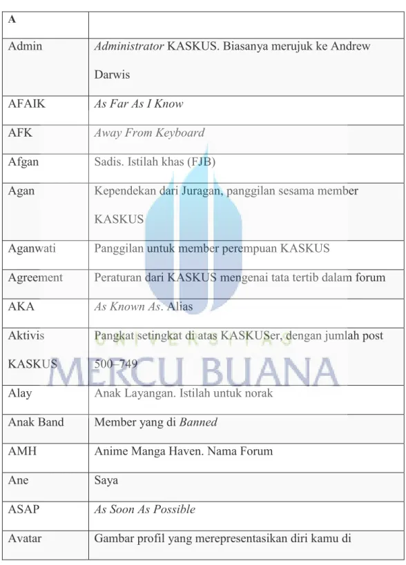 Tabel 4.2.1.1 Ragam Bahasa Kaskus 33