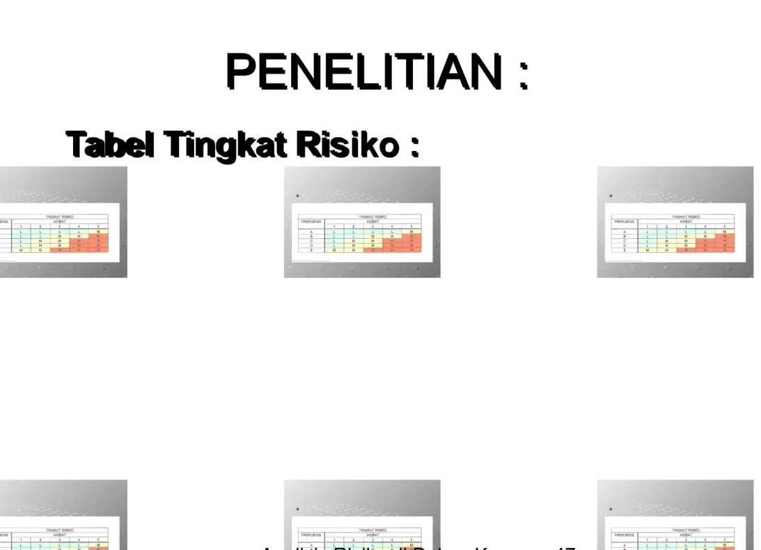 Tabel Tingkat &amp;isiko :Tabel Tingkat &amp;isiko :