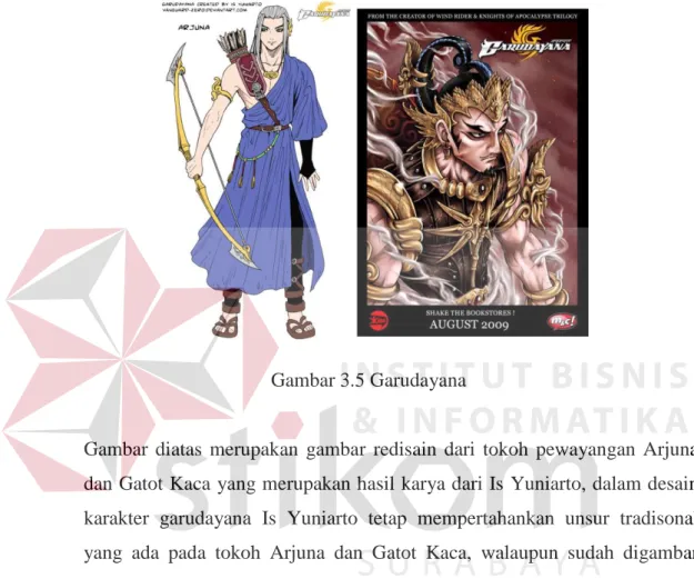 Gambar 3.5 Garudayana 