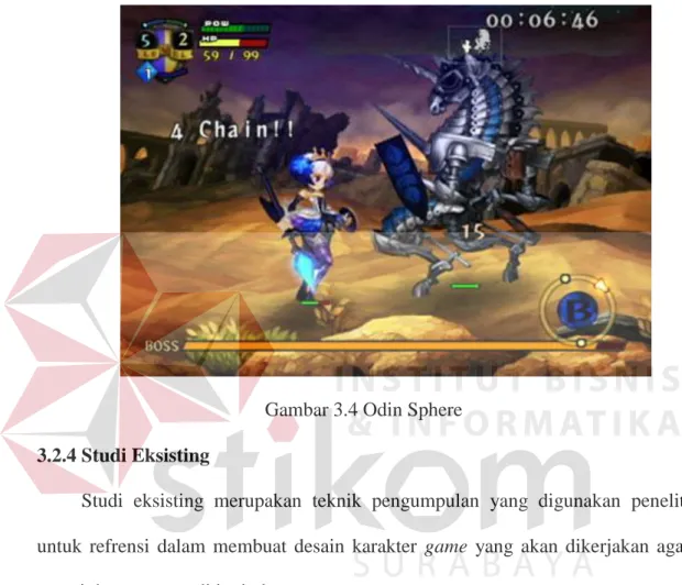 Gambar 3.4 Odin Sphere  3.2.4 Studi Eksisting 
