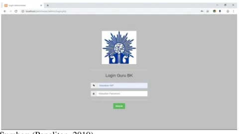 Gambar IV.6  Interface Login Admin 