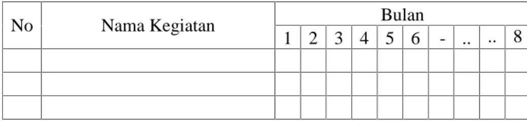 Tabel 2. Jadwal Penelitian Penelitian