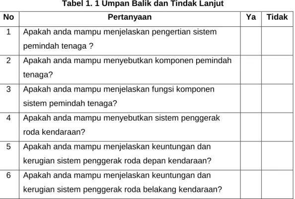 Tabel 1. 1 Umpan Balik dan Tindak Lanjut 