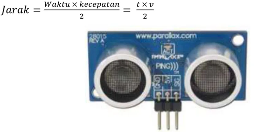 Gambar 2.1 Sensor Ultrasonik PING))) Parallax 