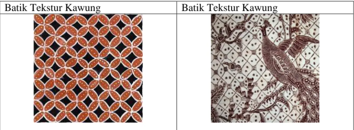 Tabel 2.3  Contoh batik dengan bentuk yang sama    Batik bentuk Lereng  Batik  bentuk Lereng 